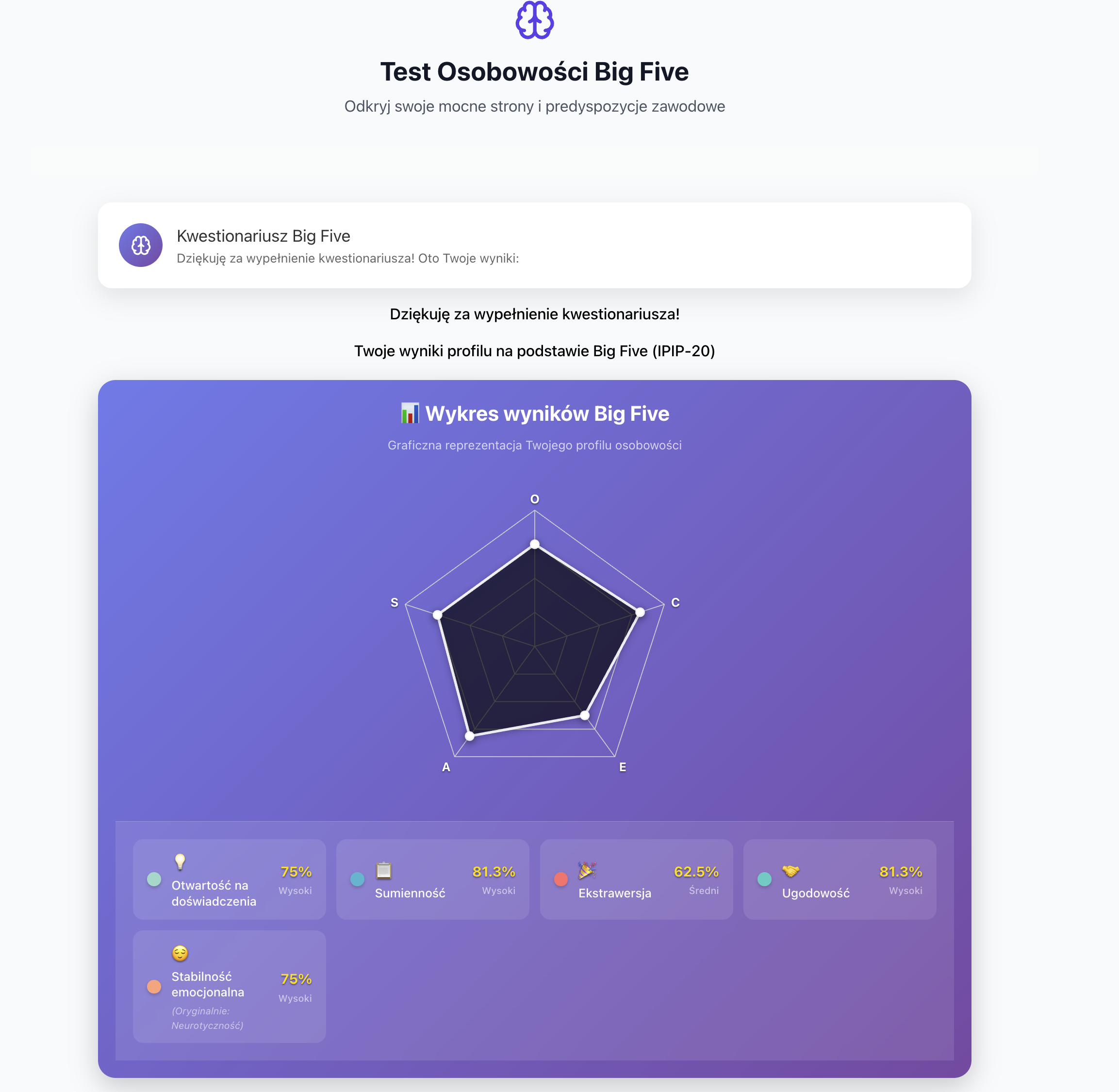 Big Five personality test